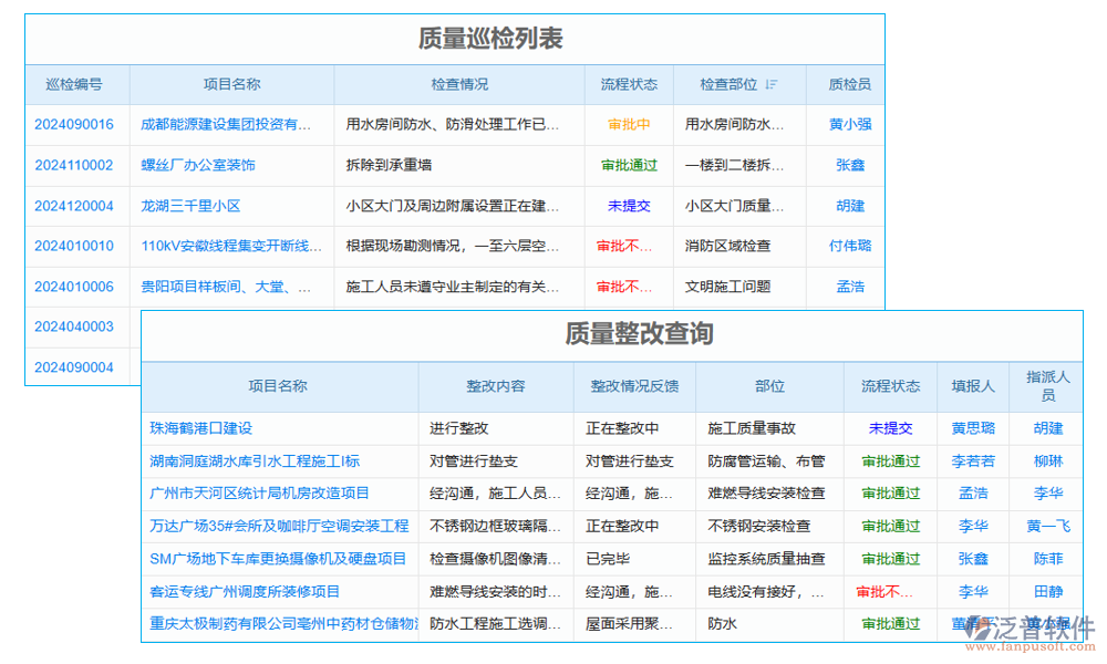 消防工程技術服務質量管理系統(tǒng)