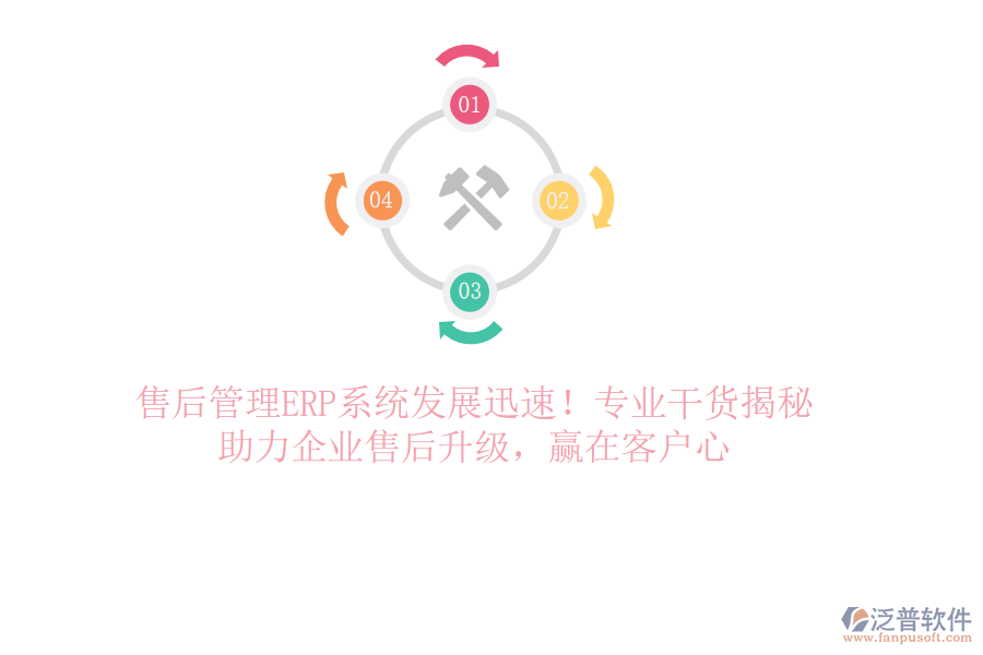 售后管理ERP系統(tǒng)發(fā)展迅速！專業(yè)干貨揭秘，助力企業(yè)售后升級，贏在客戶心