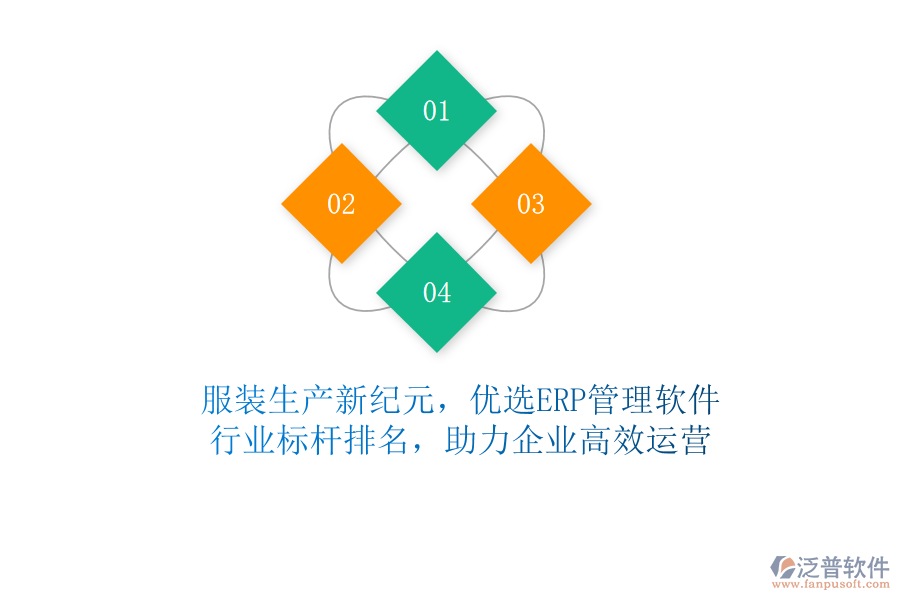 服裝生產新紀元，優(yōu)選ERP管理軟件！行業(yè)標桿排名，助力企業(yè)高效運營