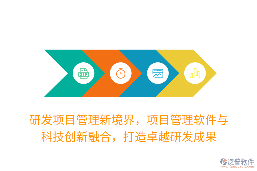 研發(fā)項目管理新境界，項目管理軟件與 科技創(chuàng)新融合，打造卓越研發(fā)成果
