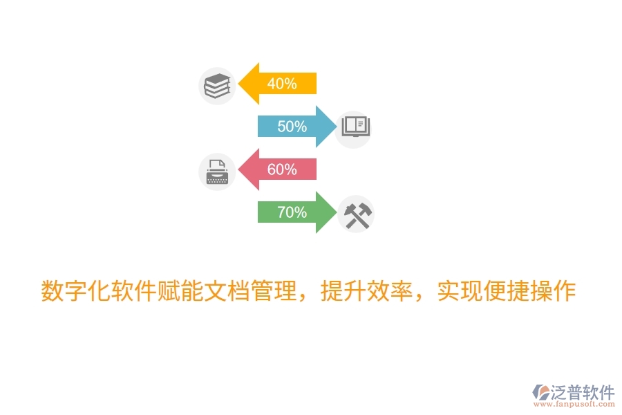 數(shù)字化軟件賦能文檔管理，提升效率，實(shí)現(xiàn)便捷操作