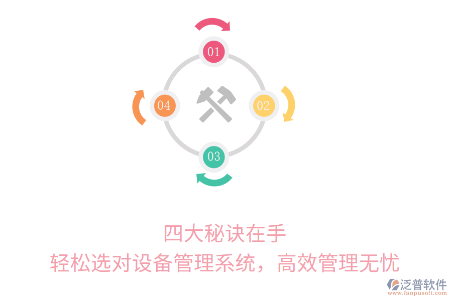 四大秘訣在手，輕松選對設(shè)備管理系統(tǒng)，高效管理無憂