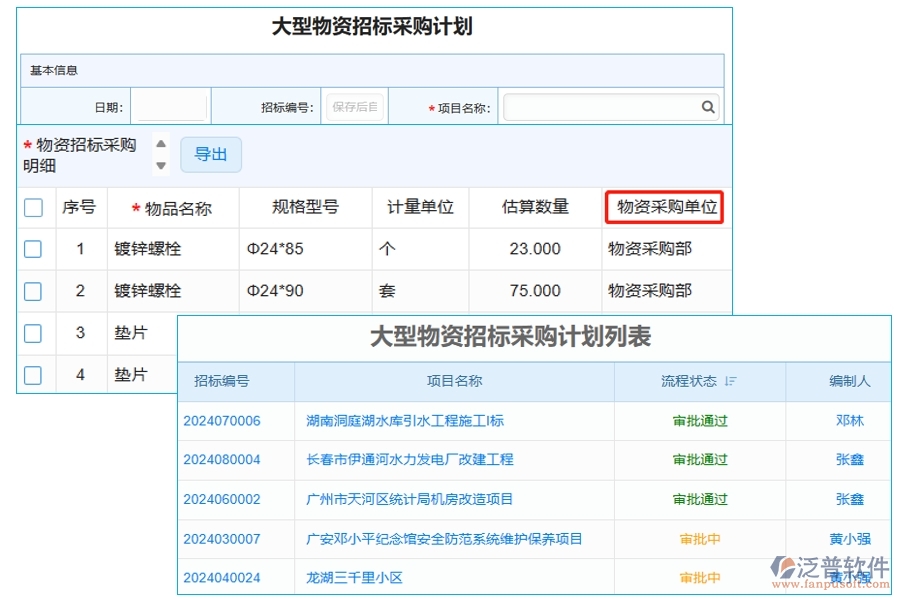 工程協(xié)同，智慧采購：揭秘大型物資招標(biāo)采購計(jì)劃中的物資采購單位編制藝術(shù)