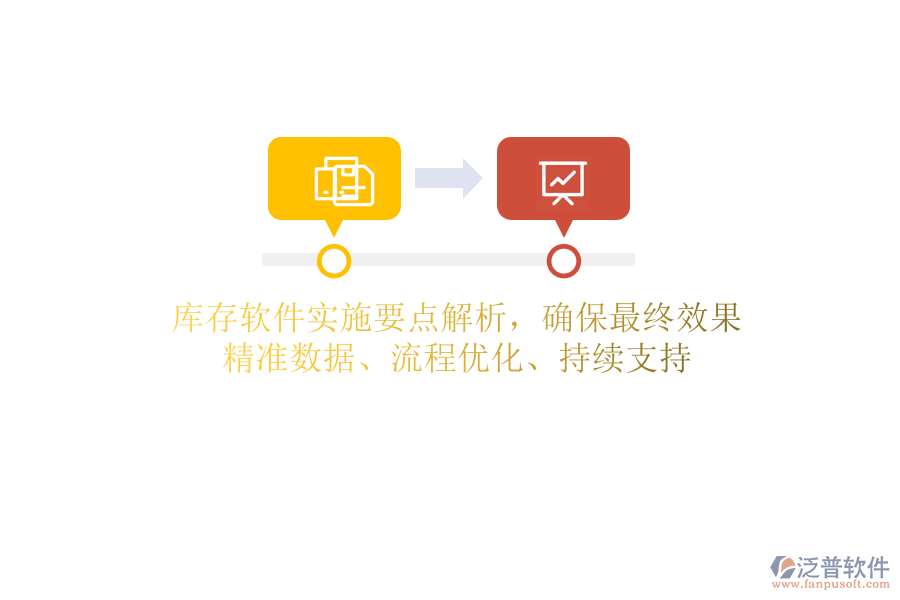 庫(kù)存軟件實(shí)施要點(diǎn)解析，確保最終效果：精準(zhǔn)數(shù)據(jù)、流程優(yōu)化、持續(xù)支持