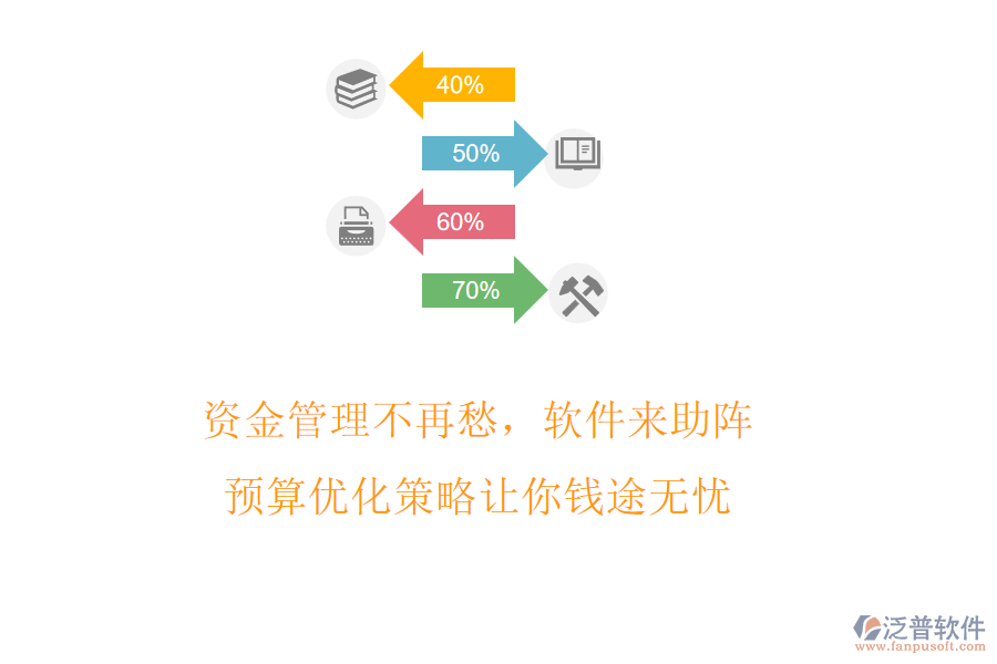 資金管理不再愁，軟件來助陣，預算優(yōu)化策略讓你錢途無憂