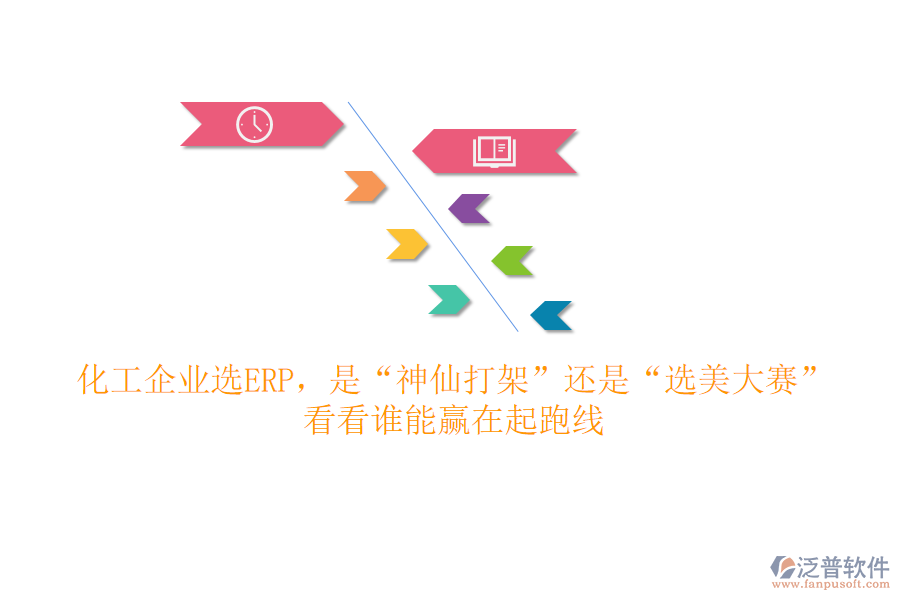 化工企業(yè)選ERP，是“神仙打架”還是“選美大賽”？看看誰能贏在起跑線
