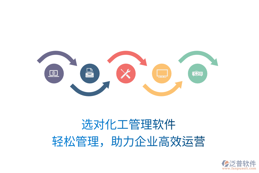選對化工管理軟件，輕松管理，助力企業(yè)高效運(yùn)營