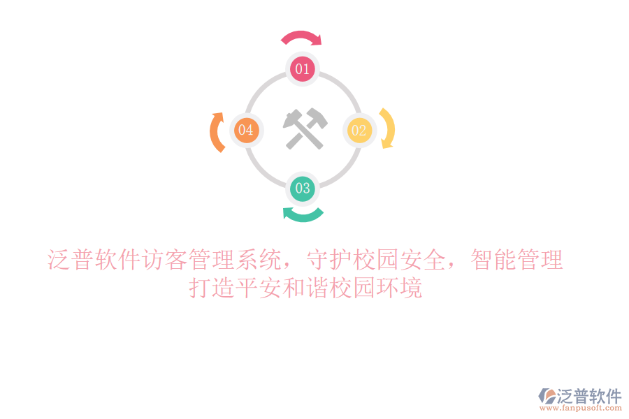 泛普軟件訪客管理系統(tǒng)，守護(hù)校園安全，智能管理，打造平安和諧校園環(huán)境
