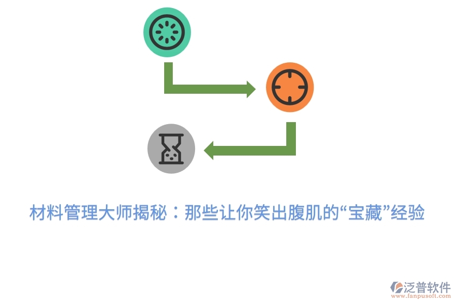 材料管理大師揭秘：那些讓你笑出腹肌的“寶藏”經(jīng)驗(yàn)！