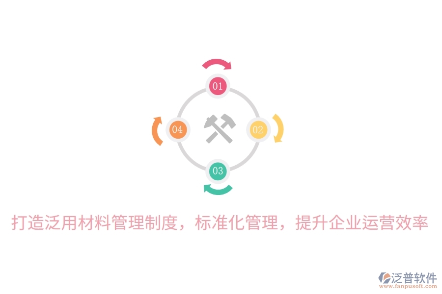 打造泛用材料管理制度，標(biāo)準(zhǔn)化管理，提升企業(yè)運(yùn)營效率