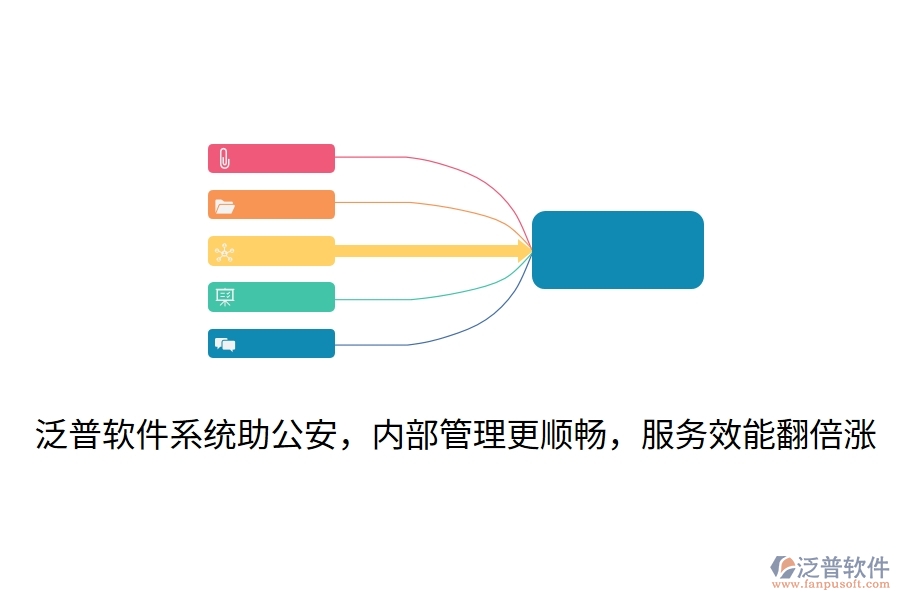 泛普軟件系統(tǒng)助公安，內(nèi)部管理更順暢，服務(wù)效能翻倍漲