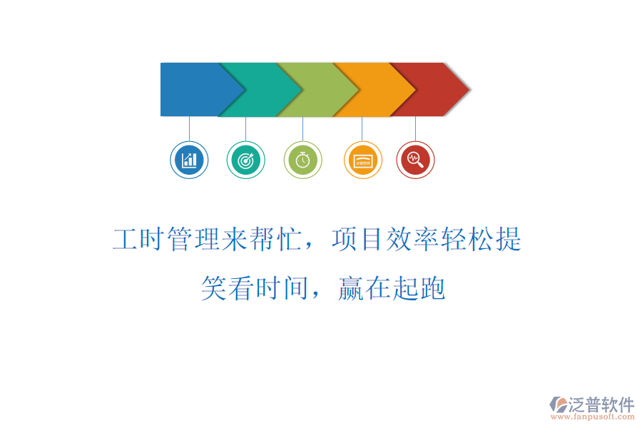 工時(shí)管理來(lái)幫忙，項(xiàng)目效率輕松提! 笑看時(shí)間，贏在起跑