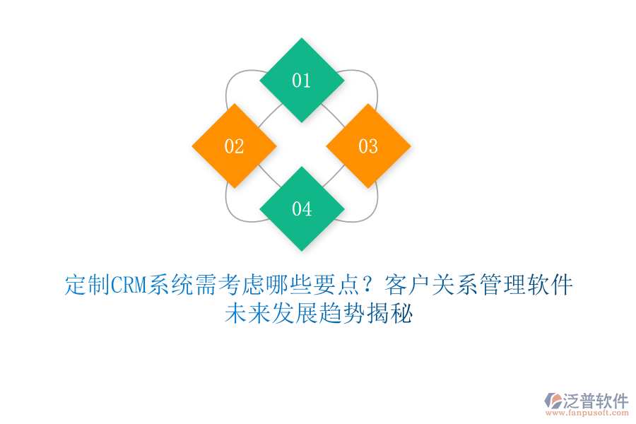 定制CRM系統(tǒng)需考慮哪些要點？客戶關(guān)系管理軟件未來發(fā)展趨勢揭秘