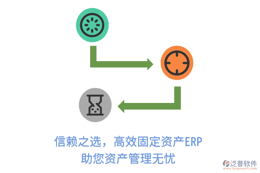信賴之選，高效固定資產(chǎn)ERP，助您資產(chǎn)管理無憂