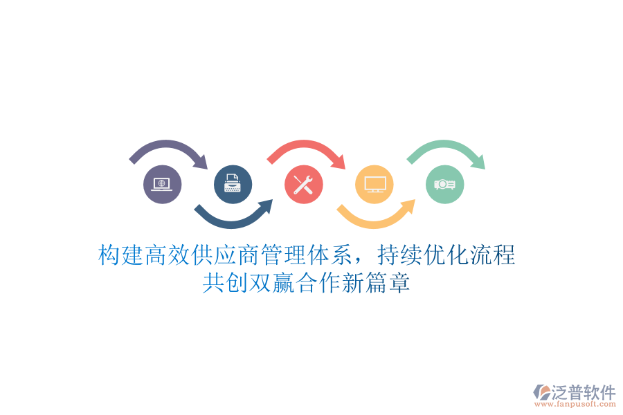 構(gòu)建高效供應商管理體系，持續(xù)優(yōu)化流程，共創(chuàng)雙贏合作新篇章