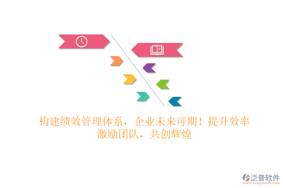 構(gòu)建績效管理體系，企業(yè)未來可期！提升效率、激勵團隊，共創(chuàng)輝煌