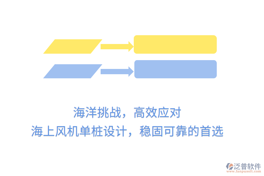 海洋挑戰(zhàn)，高效應(yīng)對(duì)！海上風(fēng)機(jī)單樁設(shè)計(jì)，穩(wěn)固可靠的首選