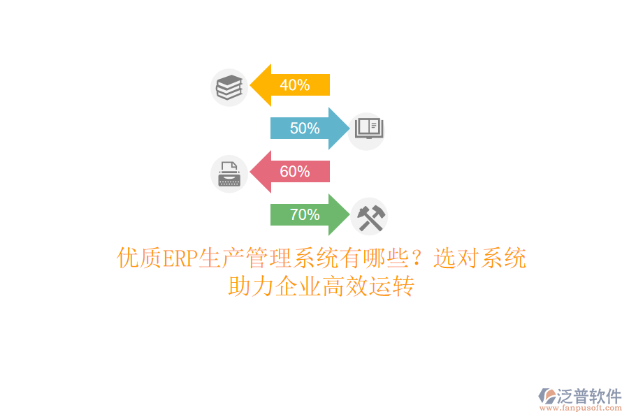 優(yōu)質(zhì)ERP生產(chǎn)管理系統(tǒng)有哪些？選對系統(tǒng)，助力企業(yè)高效運(yùn)轉(zhuǎn)
