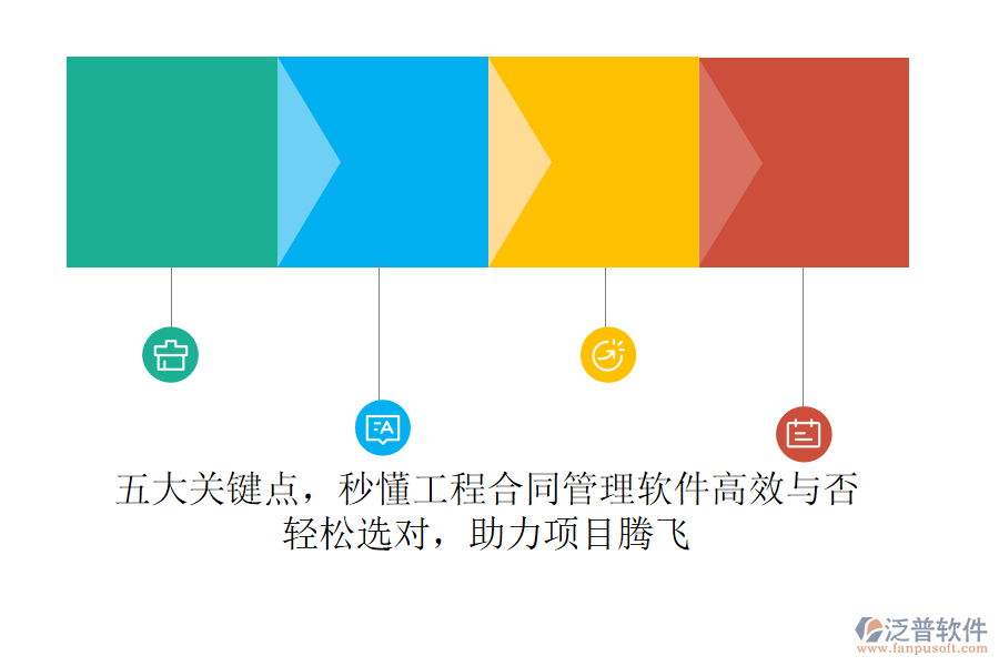 五大關(guān)鍵點(diǎn)，秒懂工程合同管理軟件高效與否！輕松選對(duì)，助力項(xiàng)目騰飛