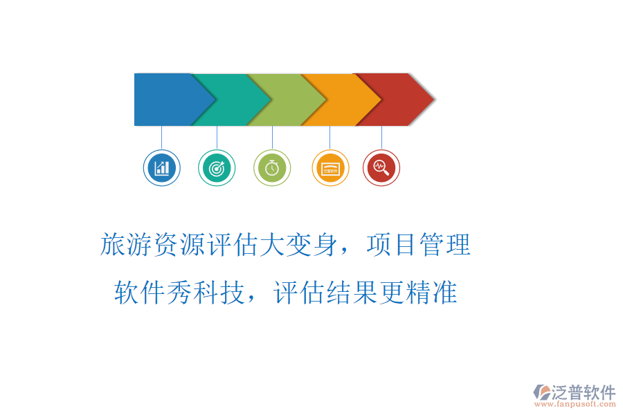 旅游資源評(píng)估大變身，項(xiàng)目管理軟件秀科技，評(píng)估結(jié)果更精準(zhǔn)