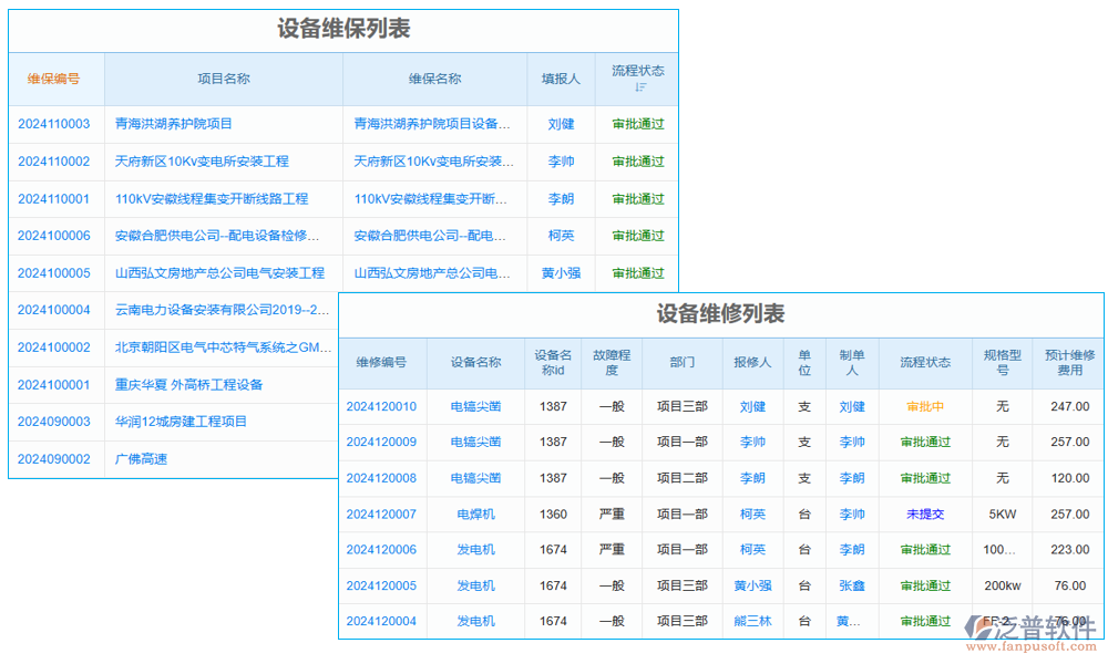 消防設備編碼價格查詢系統(tǒng)