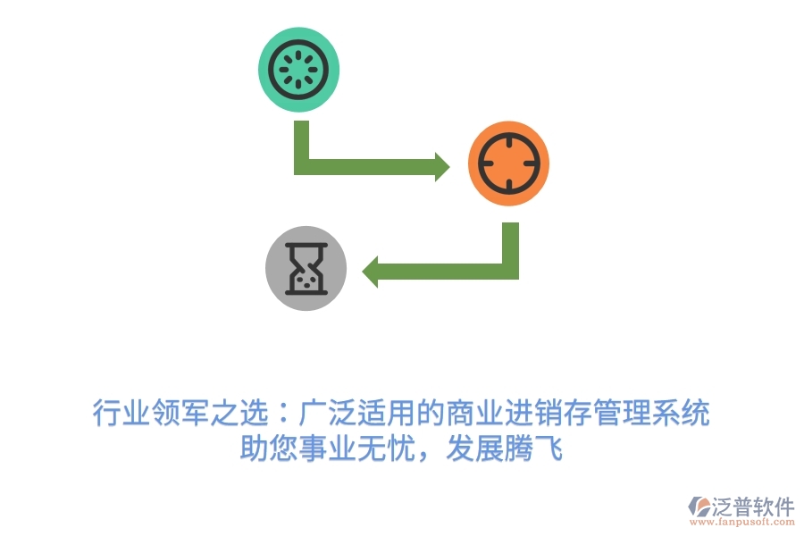 行業(yè)領(lǐng)軍之選：廣泛適用的商業(yè)進銷存管理系統(tǒng)，助您事業(yè)無憂，發(fā)展騰飛