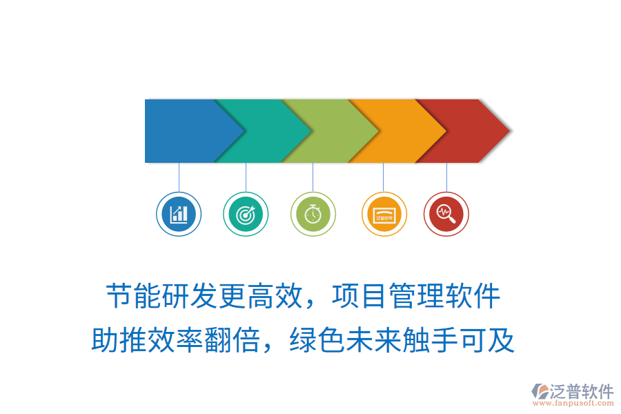 節(jié)能研發(fā)更高效，項目管理軟件 助推效率翻倍，綠色未來觸手可及