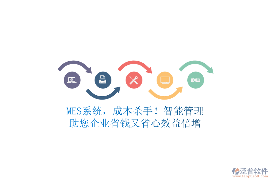 MES系統(tǒng)，成本殺手！智能管理，助您企業(yè)省錢又省心，效益倍增