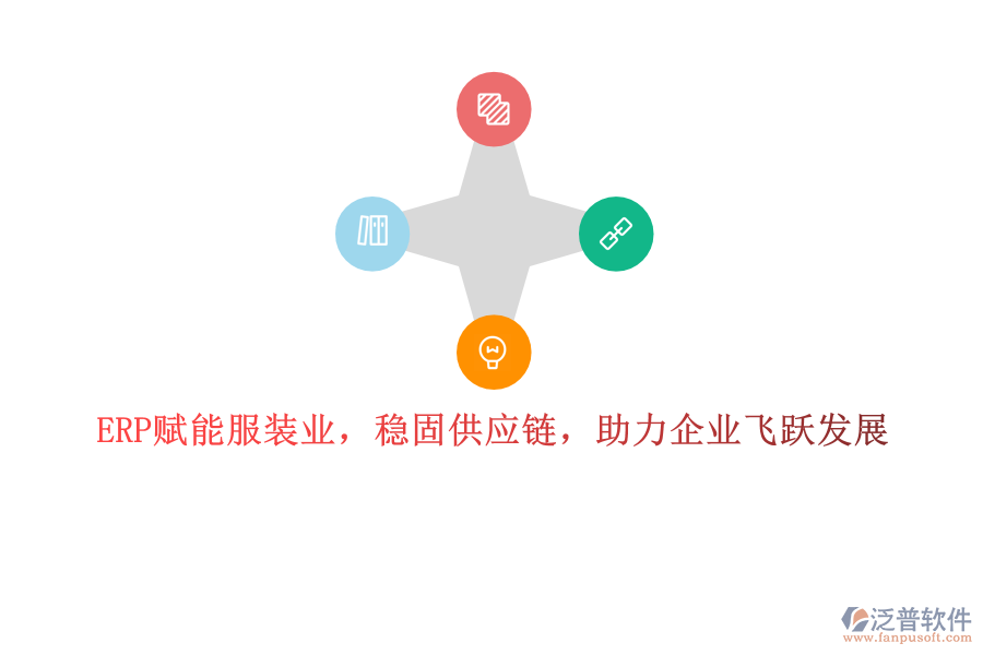 ERP賦能服裝業(yè)，穩(wěn)固供應(yīng)鏈，助力企業(yè)飛躍發(fā)展