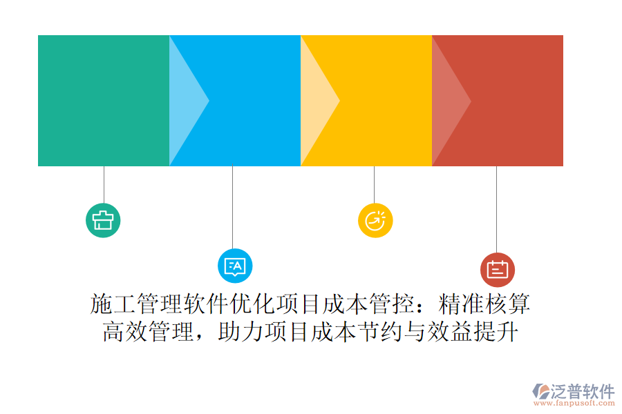 施工管理軟件優(yōu)化項目成本管控：精準核算，高效管理，助力項目成本節(jié)約與效益提升