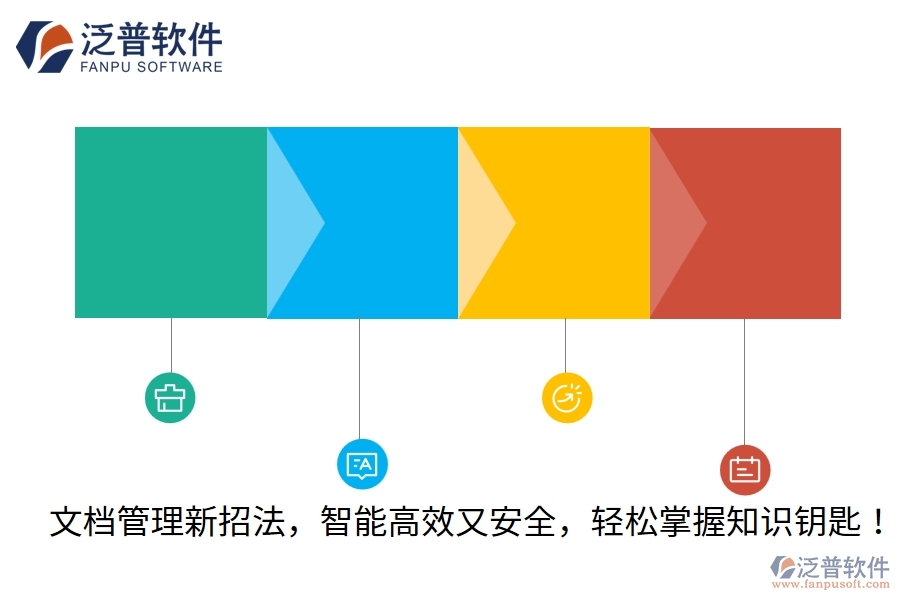 文檔管理新招法，智能高效又安全，輕松掌握知識鑰匙！