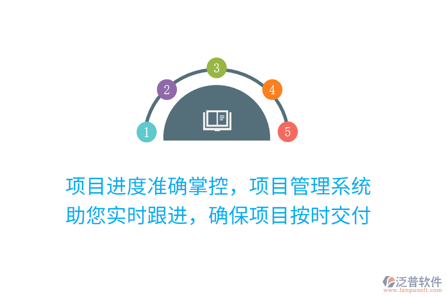 項(xiàng)目進(jìn)度準(zhǔn)確掌控，項(xiàng)目管理系統(tǒng) 助您實(shí)時(shí)跟進(jìn)，確保項(xiàng)目按時(shí)交付