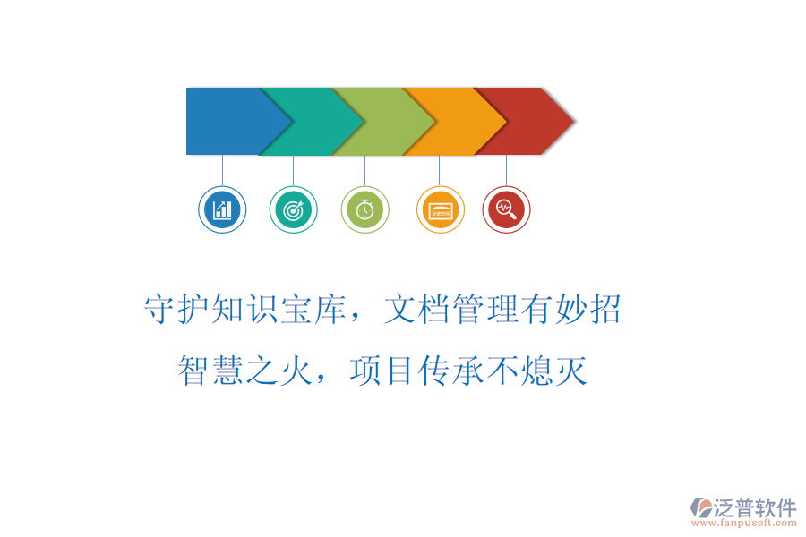 守護(hù)知識(shí)寶庫(kù)，文檔管理有妙招!智慧之火，項(xiàng)目傳承不熄滅