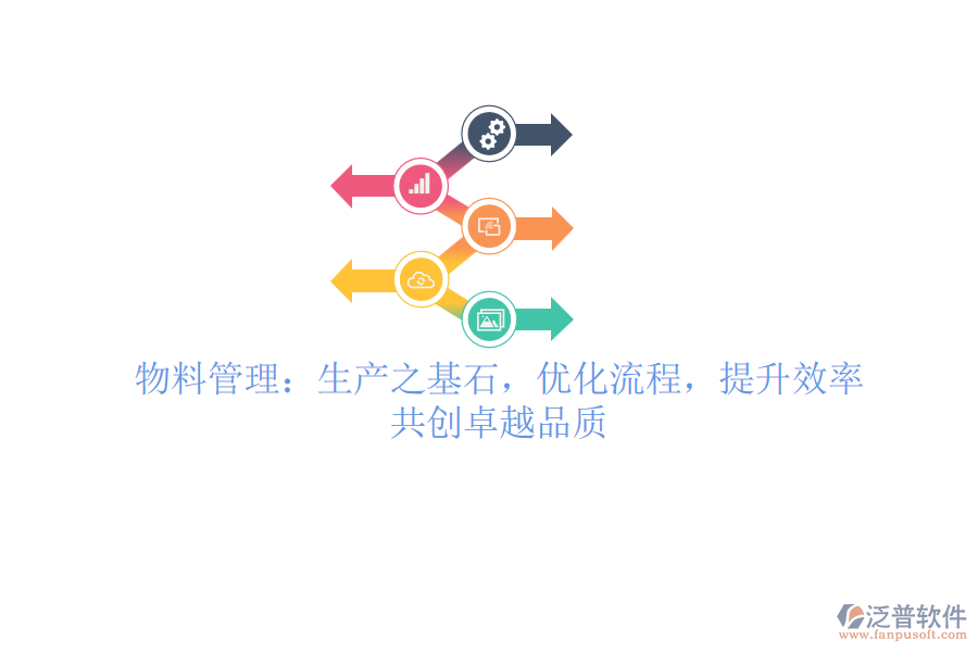 物料管理：生產(chǎn)之基石，優(yōu)化流程，提升效率，共創(chuàng)卓越品質(zhì)