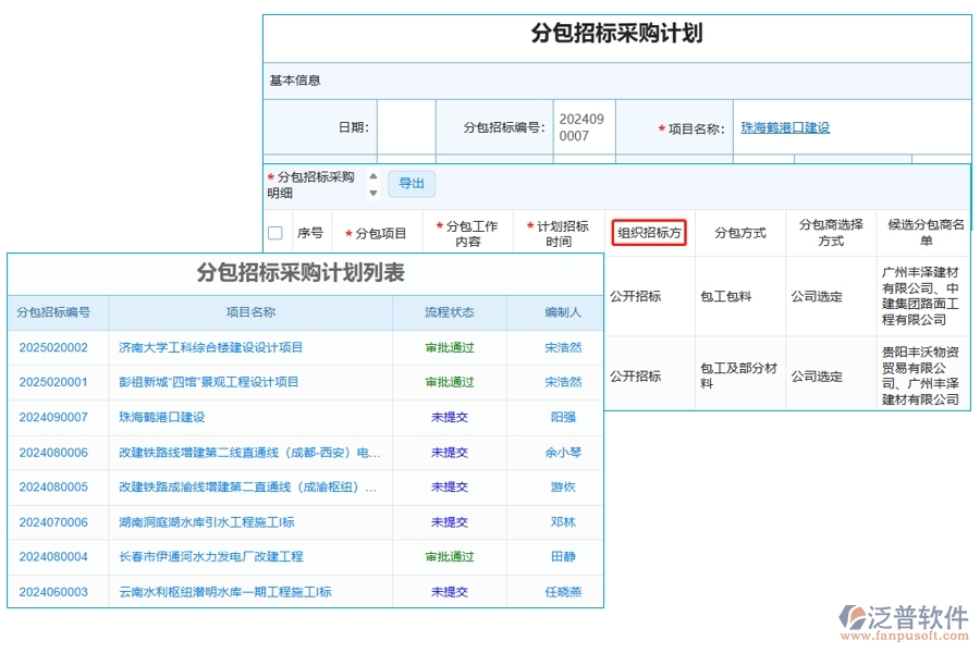 智能引領(lǐng)，精準(zhǔn)編制：招標(biāo)項(xiàng)目管理系統(tǒng)分包招標(biāo)采購(gòu)計(jì)劃組織招標(biāo)方字段編制依據(jù)解析