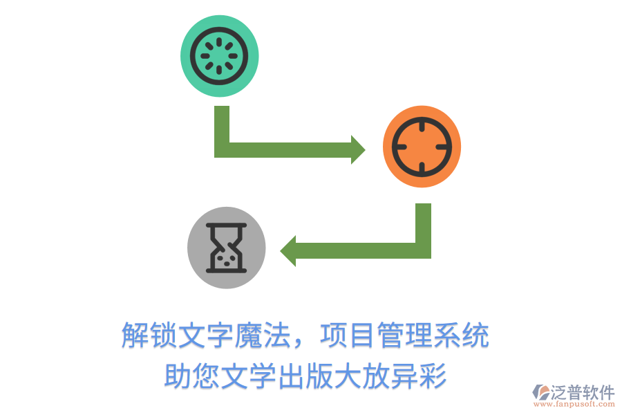 解鎖文字魔法，項目管理系統(tǒng)助您文學出版大放異彩
