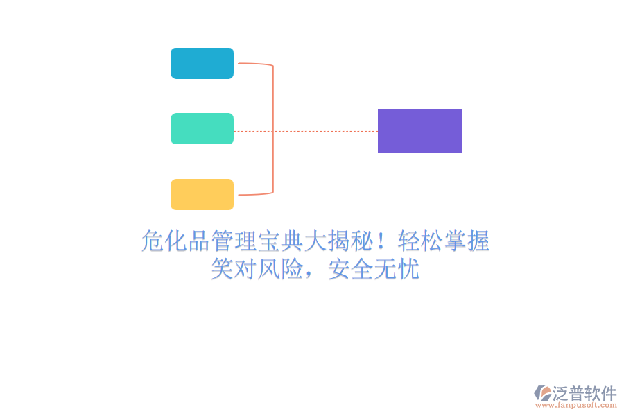 ?；饭芾韺毜浯蠼颐兀≥p松掌握，笑對(duì)風(fēng)險(xiǎn)，安全無(wú)憂