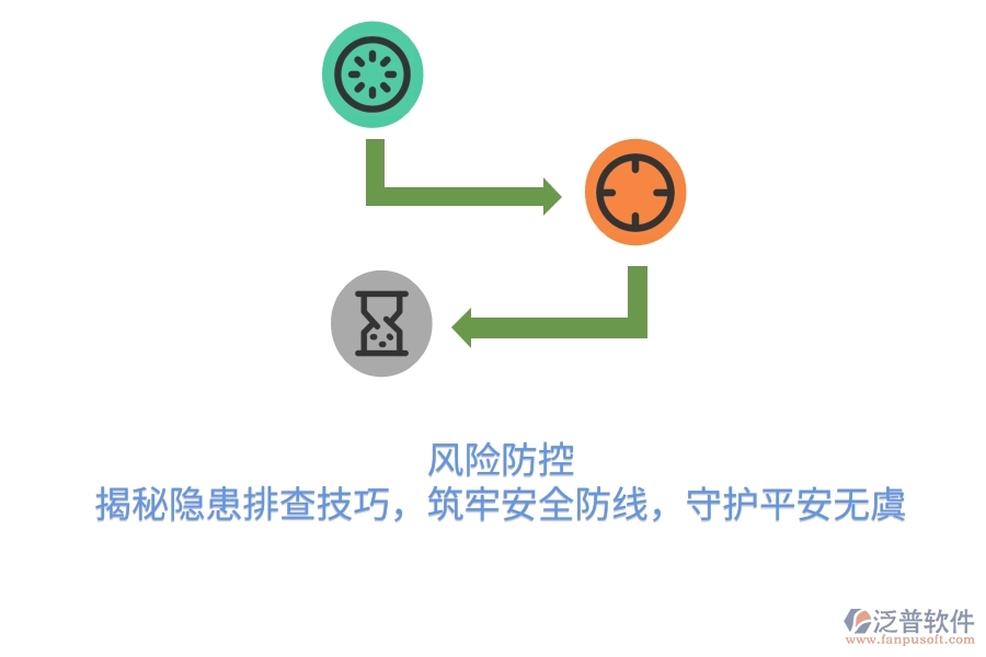 風(fēng)險(xiǎn)防控：揭秘隱患排查技巧，筑牢安全防線，守護(hù)平安無(wú)虞
