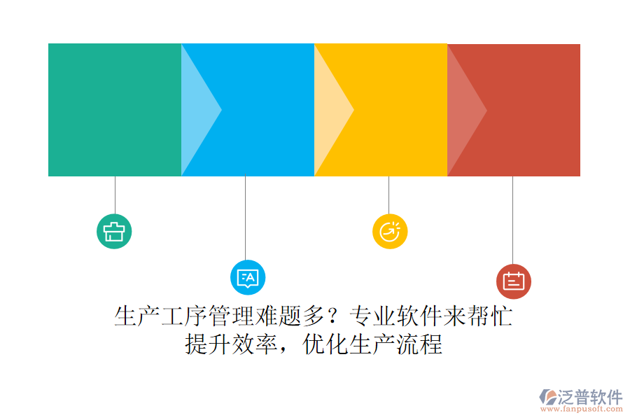 生產(chǎn)工序管理難題多？專業(yè)軟件來幫忙，提升效率，優(yōu)化生產(chǎn)流程