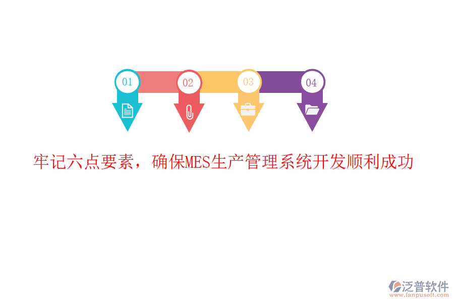 牢記六點要素，確保MES生產(chǎn)管理系統(tǒng)開發(fā)順利成功