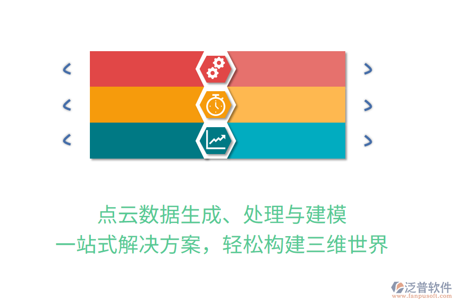 點(diǎn)云數(shù)據(jù)生成、處理與建模，一站式解決方案，輕松構(gòu)建三維世界