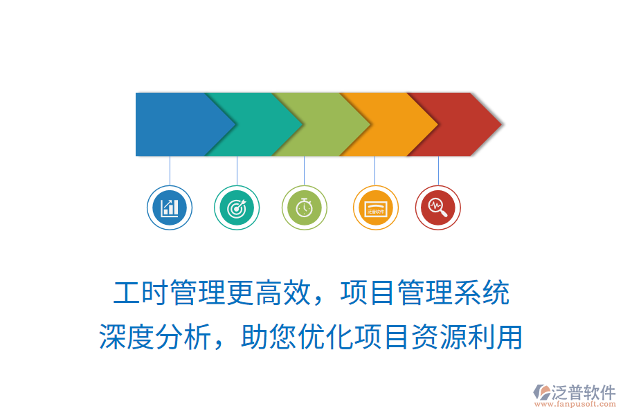 工時(shí)管理更高效，項(xiàng)目管理系統(tǒng) 深度分析，助您優(yōu)化項(xiàng)目資源利用