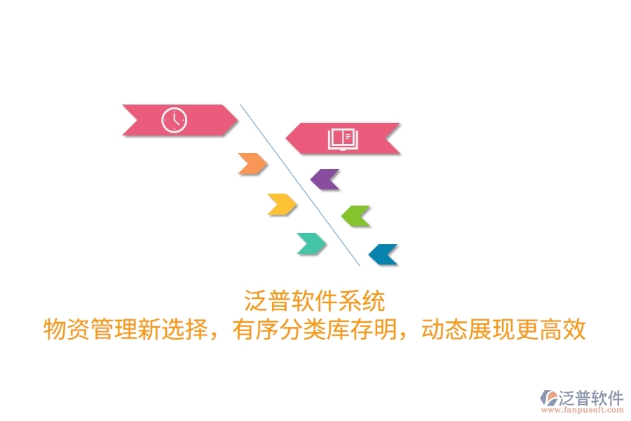 泛普軟件系統(tǒng)，物資管理新選擇，有序分類庫存明，動態(tài)展現(xiàn)更高效