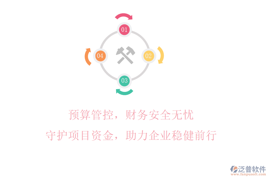 預(yù)算管控，財務(wù)安全無憂!守護項目資金，助力企業(yè)穩(wěn)健前行