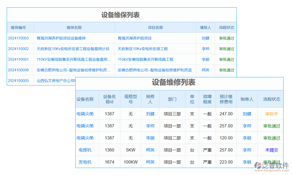 消防設備防排煙系統(tǒng)