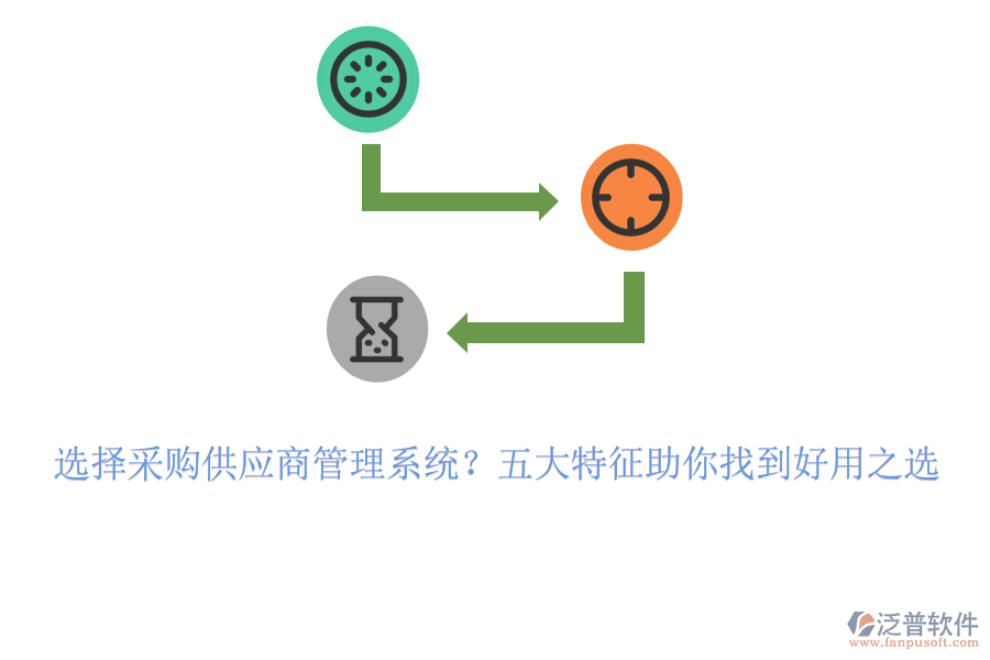 選擇采購供應商管理系統(tǒng)？五大特征助你找到好用之選