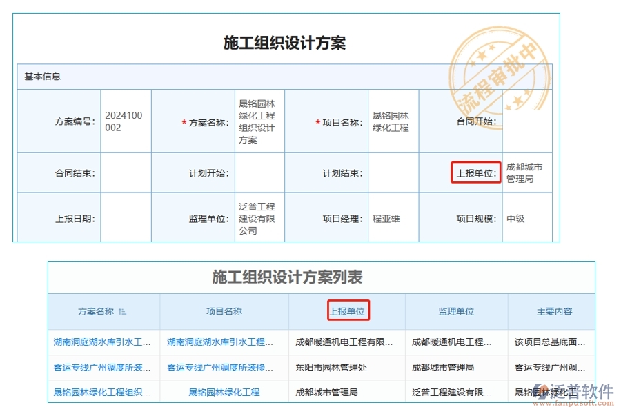 項(xiàng)目設(shè)計(jì)智慧管理：揭秘上報(bào)單位編制依據(jù)，打造高效施工組織設(shè)計(jì)方案庫(kù)