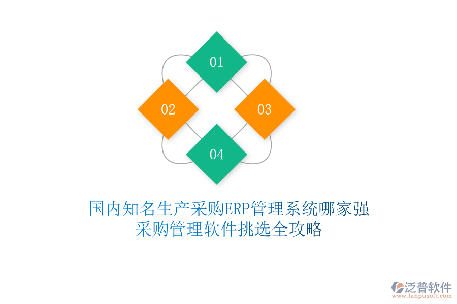 國內(nèi)知名生產(chǎn)采購ERP管理系統(tǒng)哪家強？采購管理軟件挑選全攻略