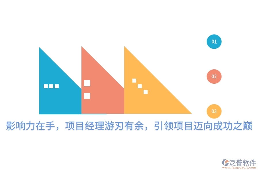 影響力在手，項目經(jīng)理游刃有余，引領(lǐng)項目邁向成功之巔