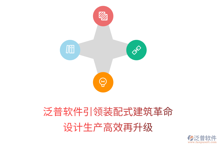 泛普軟件引領裝配式建筑革命，設計生產(chǎn)高效再升級